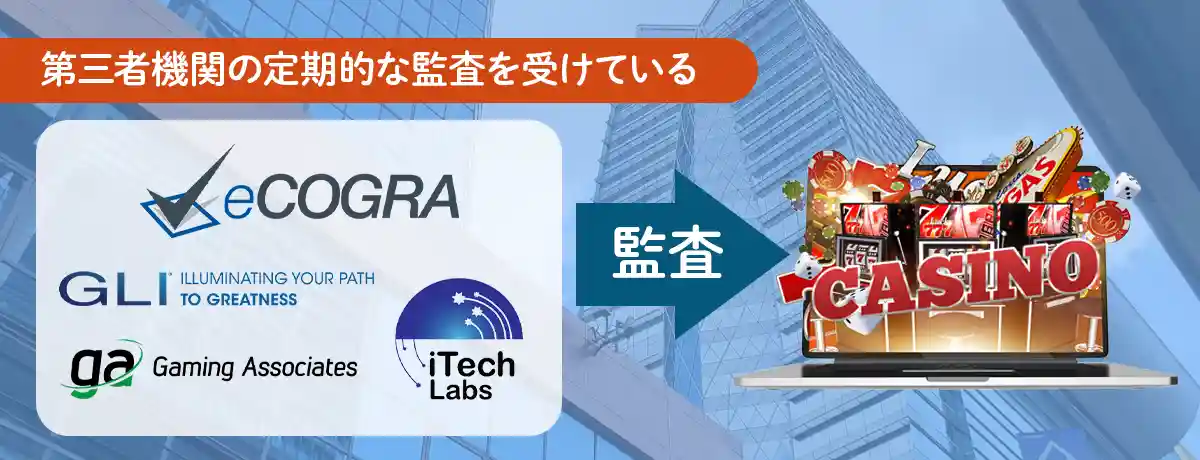 第三者機関からの監査を受けている