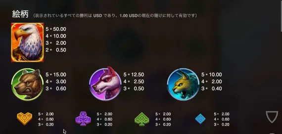 『BISON BATTLE』説明画面1