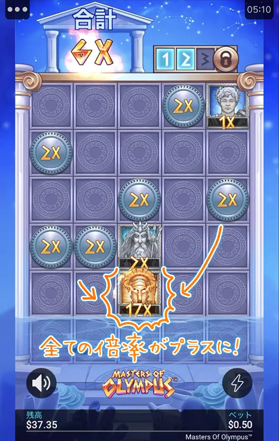 金色の図柄