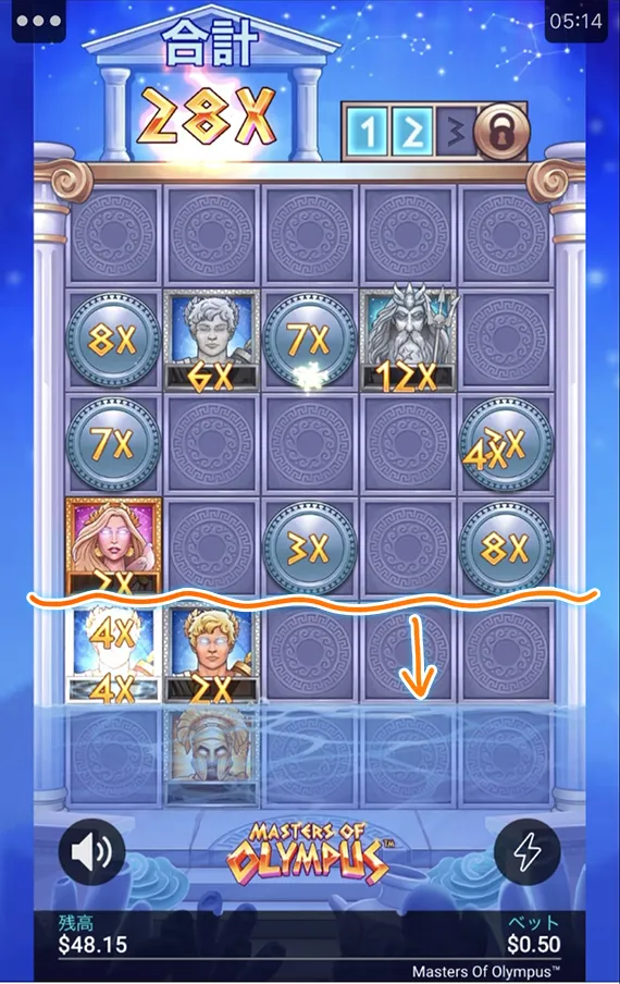 メデューサ同時発動