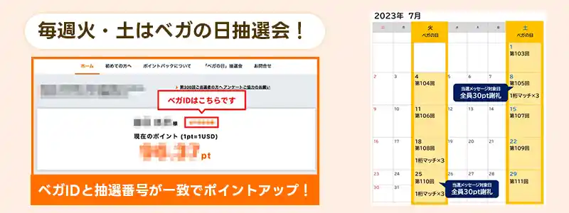 Vega wallet(ベガウォレット)の仕組み