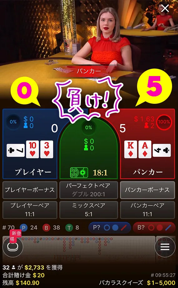 あっさり負け