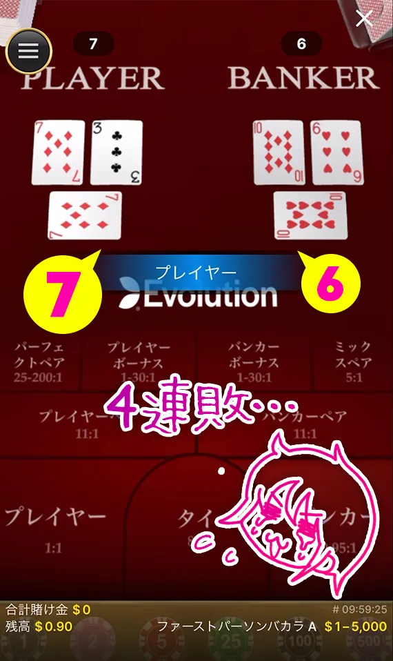 負け