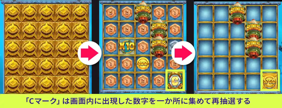ボーナス購入機能