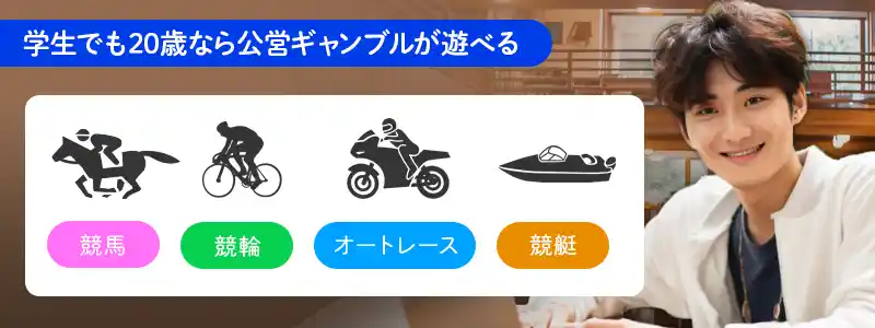 オンラインカジノを利用できるのは18歳以上