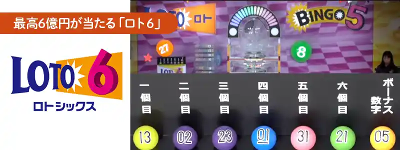 ロト6とは?