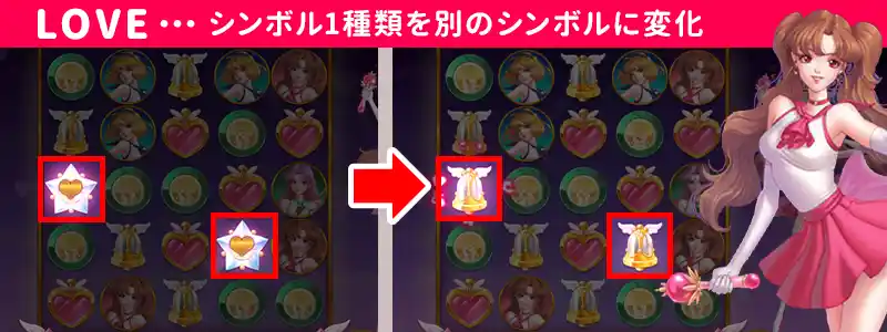 ラブは「シンボル1種類を別のシンボルに変化させる」