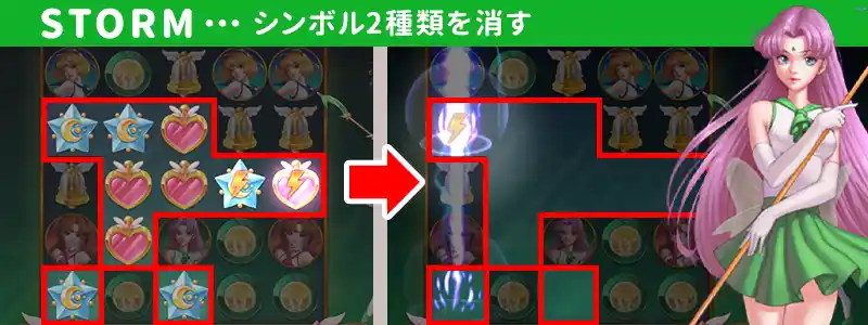 ストームは「シンボル2種類を消滅させる」