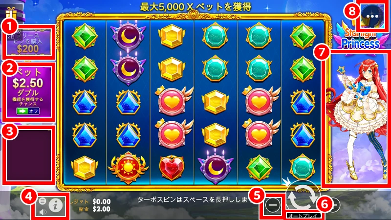 スターライトプリンセスの画面の説明