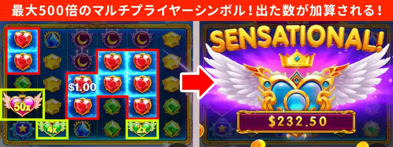 マルチプライヤーは最大500倍が降ってくる