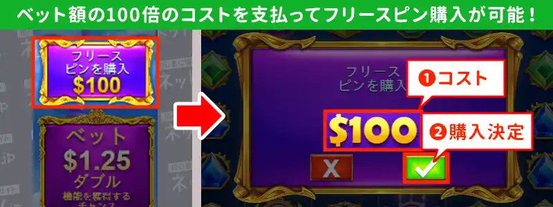 フリースピン購入機能(ベット額の100倍)