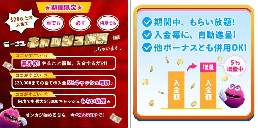仕組み