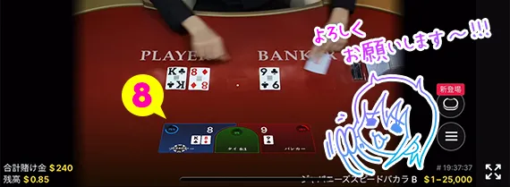 プレイヤーは8、バンカーは…