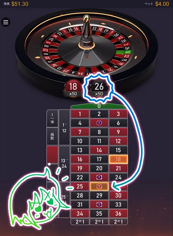 26が抽選にヒット