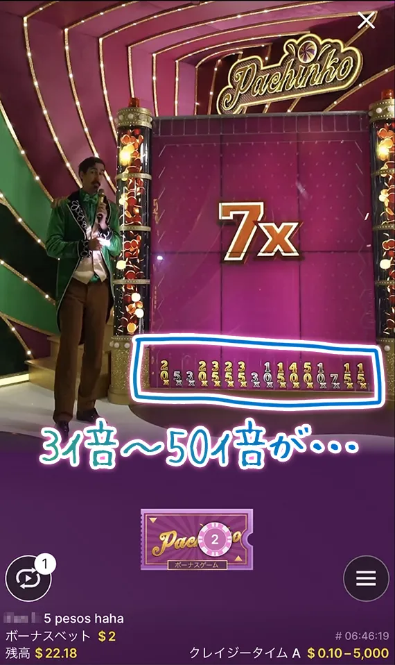 3倍から50倍