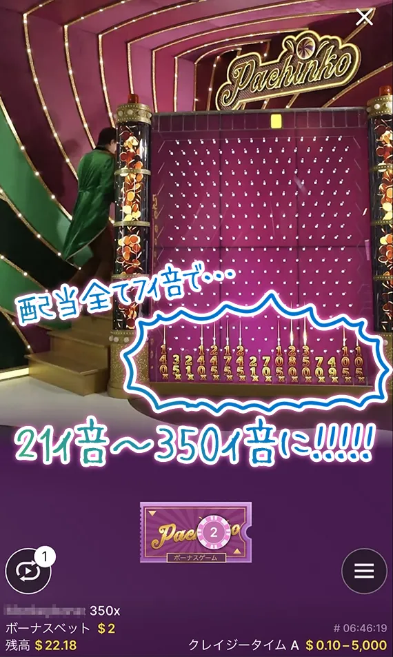 21倍から350倍