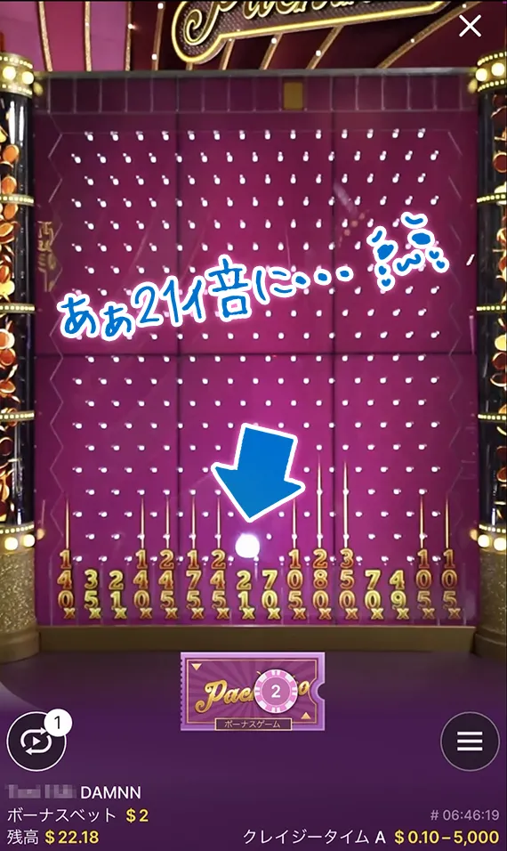 21倍…