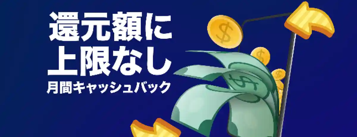 最大$500の100%入金ボーナス【スロット専用】