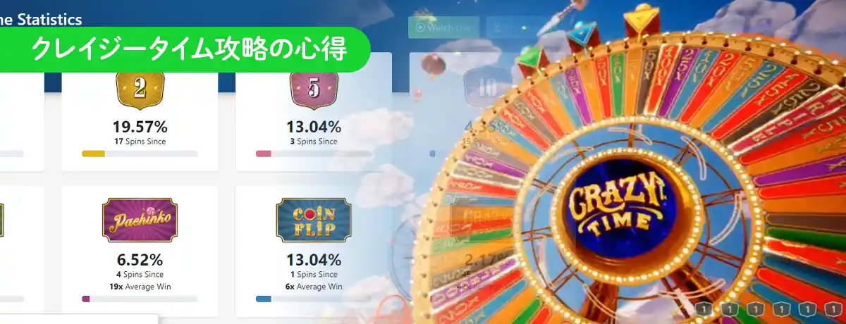 クレイジータイムを有利にする攻略法