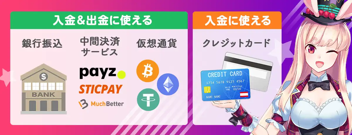 ミスティーノの入金方法と入金手段一覧