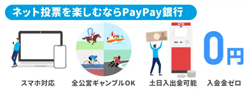 PayPay銀行なら各公営投票サービスに対応