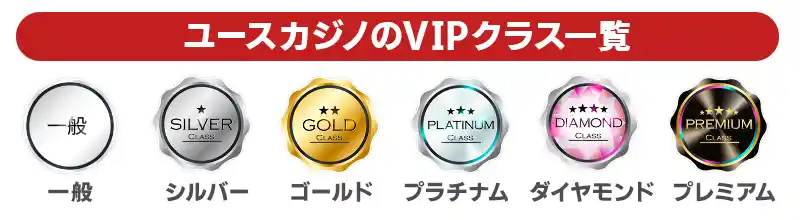 コニベット