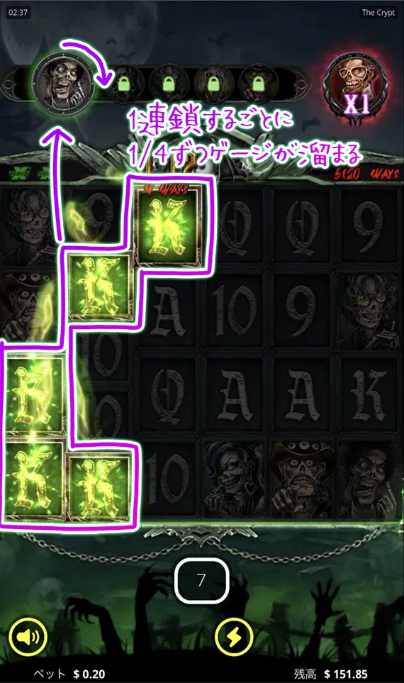 フリースピン説明