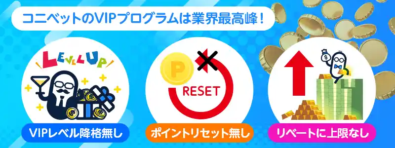 コニベットのVIPプログラムのおすすめポイント