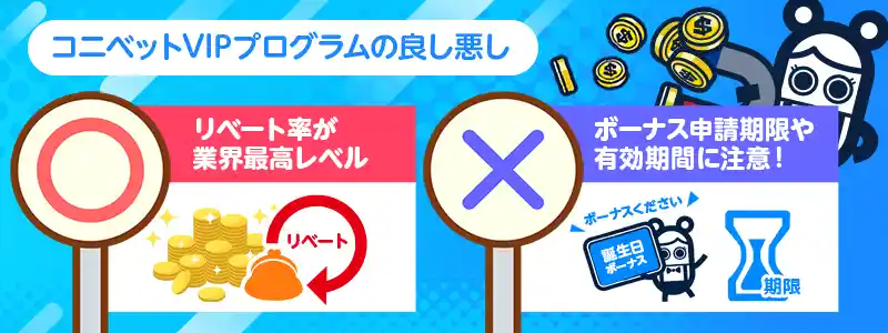 コニベットVIPプログラムのメリットとデメリット