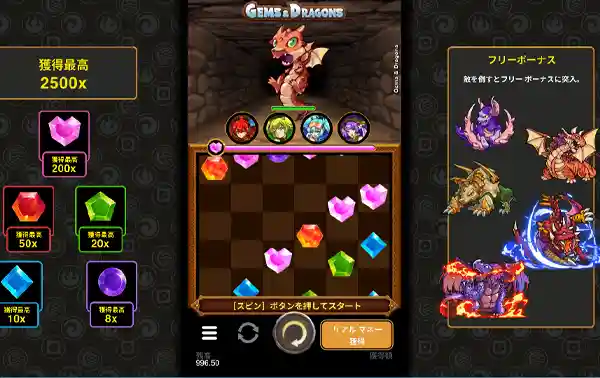 Gonzita’s Quest
