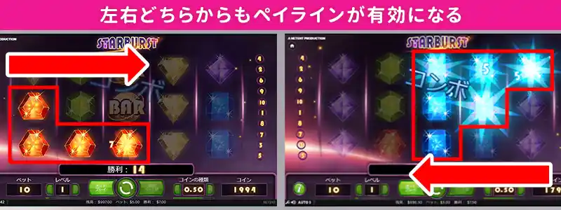 リールの両端からペイラインが揃う