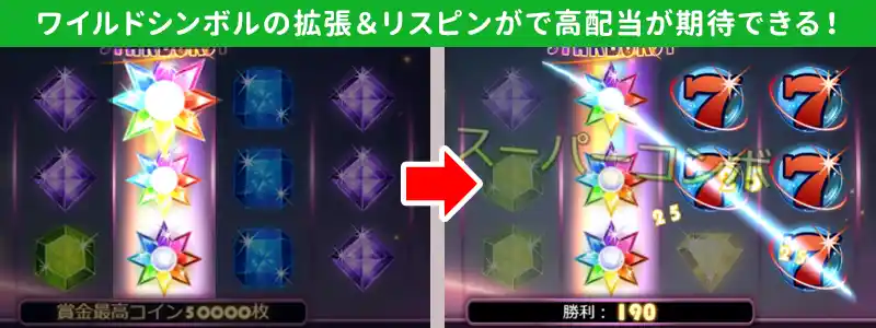 とにかくワイルドシンボルでリスピンを狙う!