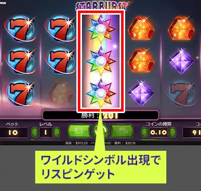 中央３リールのワイルドシンボルでリスピンを獲得しよう
