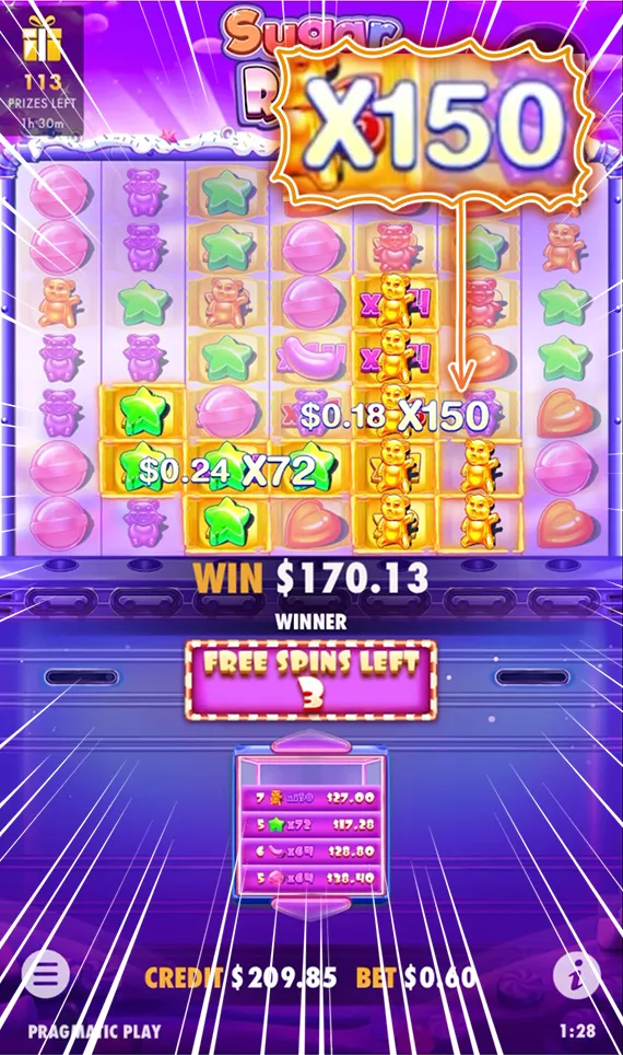 150倍