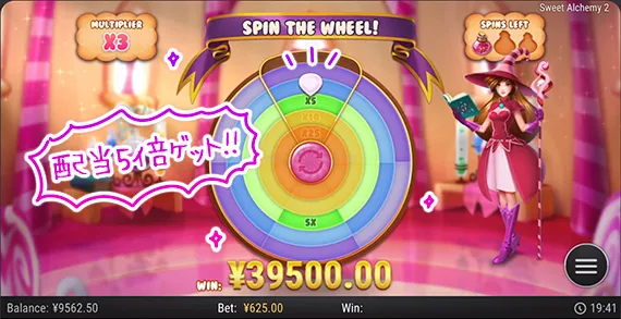 5倍成功