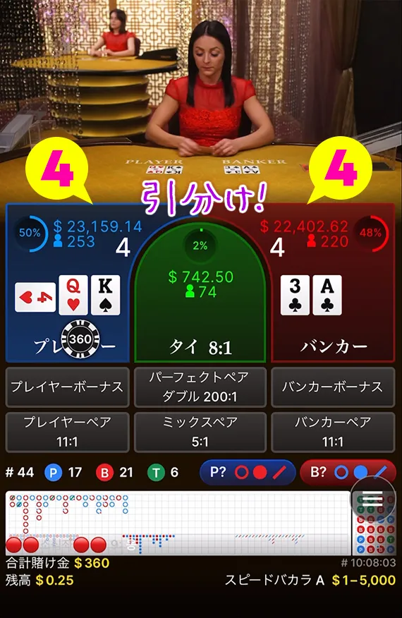 4が出た
