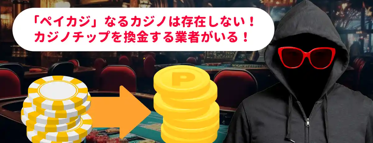初回入金キャッシュバック:最大50,000円