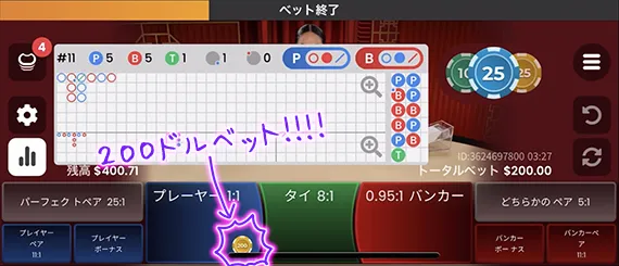 200ドルベット