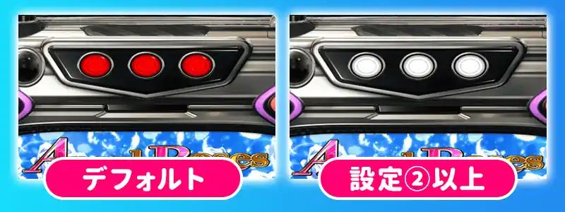 リールボタンのよる設定示唆