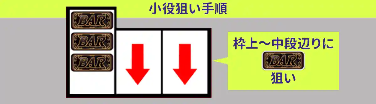打ち方1