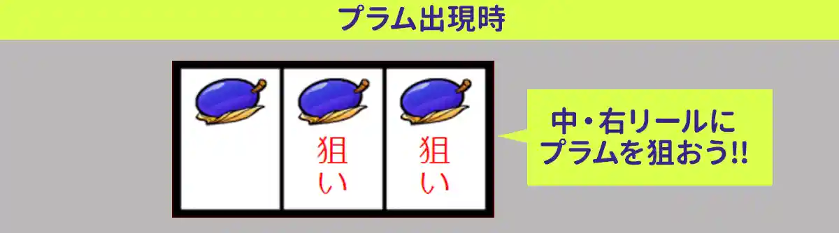 打ち方3