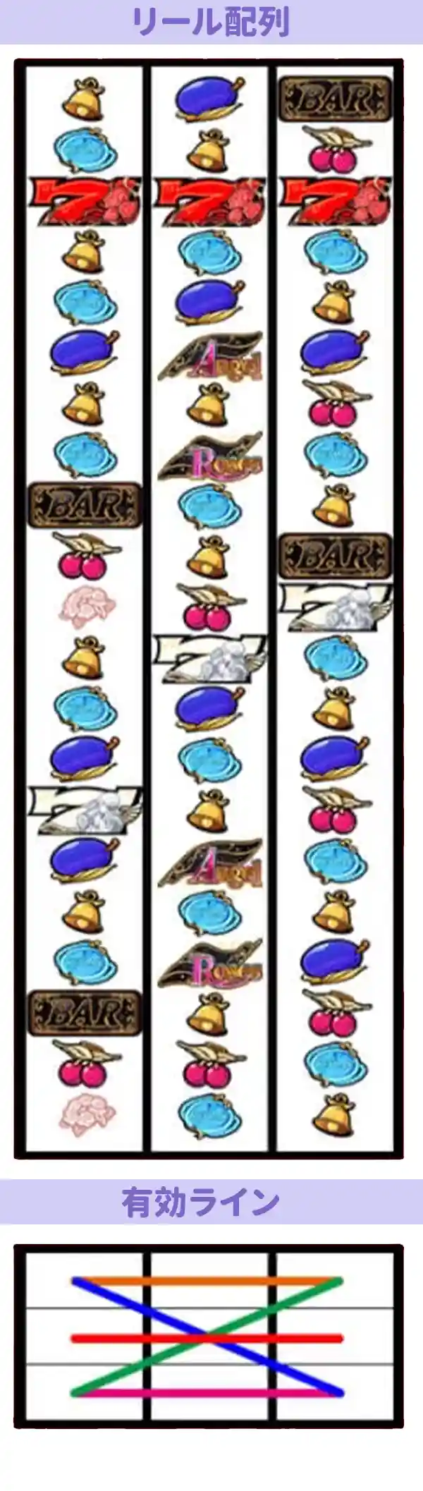 エンジェルローズ Image 2