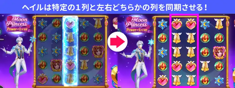ヘイズは「特定一列と横の一列を同期させる」