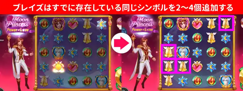 ブレイズは「存在するシンボルを2~4個追加する」