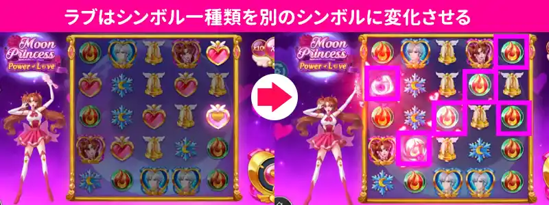 ラブは「シンボル1種類を別のシンボルに変化させる」