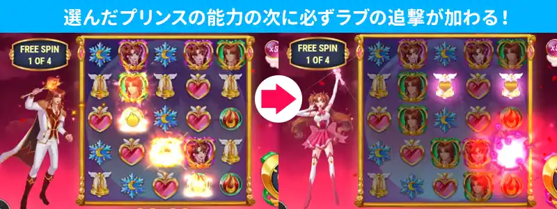 キャラクターパワーが発動した場合、ラブの迎撃が必ず加わる