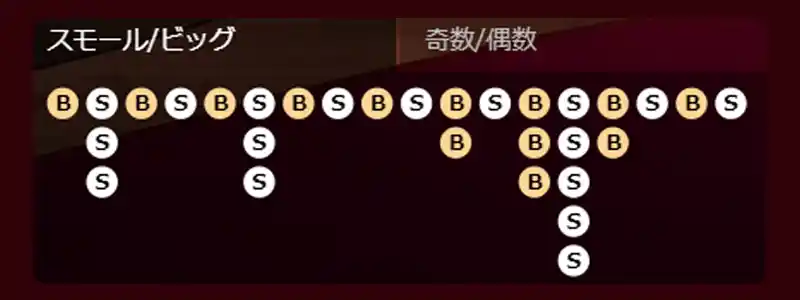 【その1】罫線を活用する