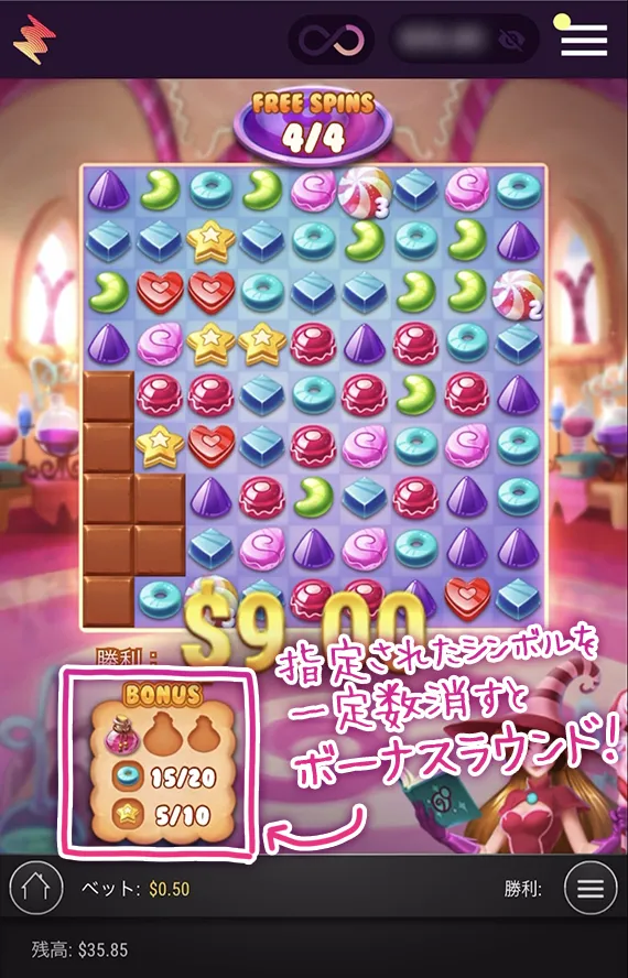 ボーナスが大事