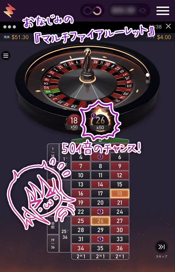 準レギュラー