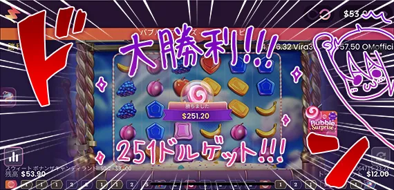 251.2ドル